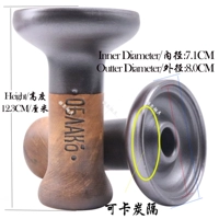 Ночная черная новая перегородка по углу