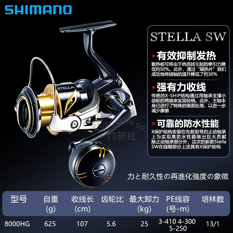 25 моделей SHIMANO катушка для спиннинга STELLA SW Stella металлическая морская катушка Luya дальняя рыбалка
