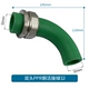 32 (1 -INCH) DAJIE Double -Headed PPR Copper Live Green