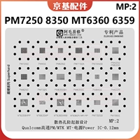 MP