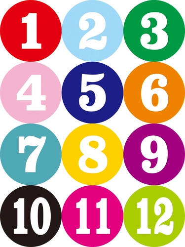 Круглые водонепроницаемые цифровые наклейки, наклейка, 9см