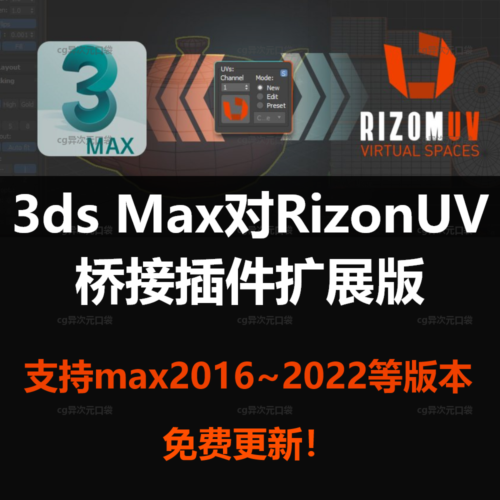 rizomuv（unfold3d）与3dmax桥接工具扩展版（含更新）