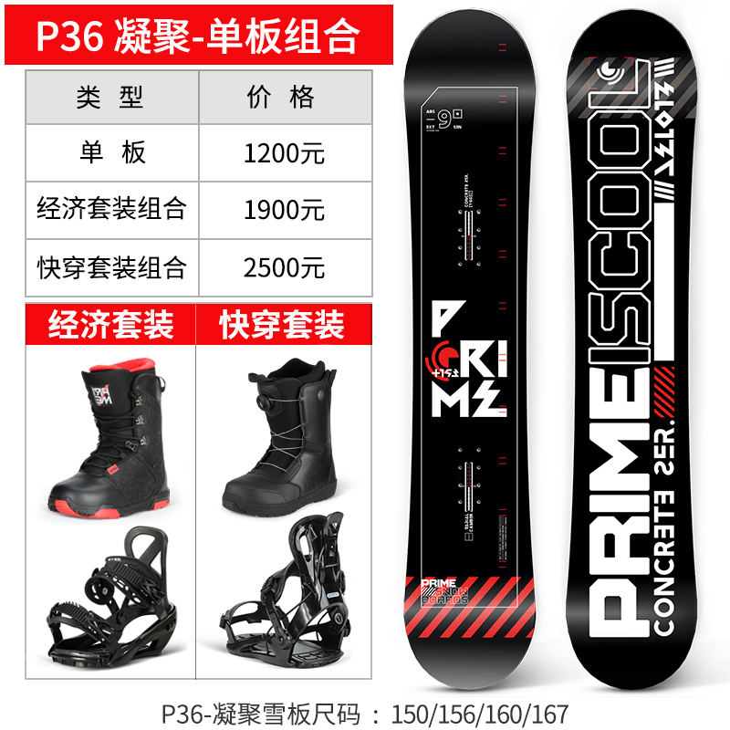 P36-凝聚