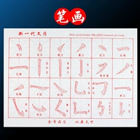 Инсульт сингл