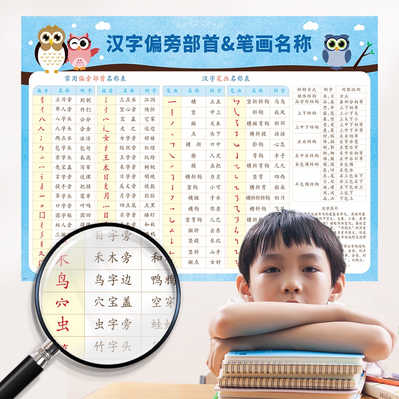 小学生常用汉字偏旁部首贴纸早教学习笔画名称表墙贴笔顺规则贴画 淘宝网