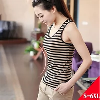 Cộng với phân bón XL phụ nữ béo mm sọc áo vest nữ mùa hè mỏng sling bên trong áo sơ mi không tay cotton váy đầm đẹp