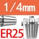 1/4mm